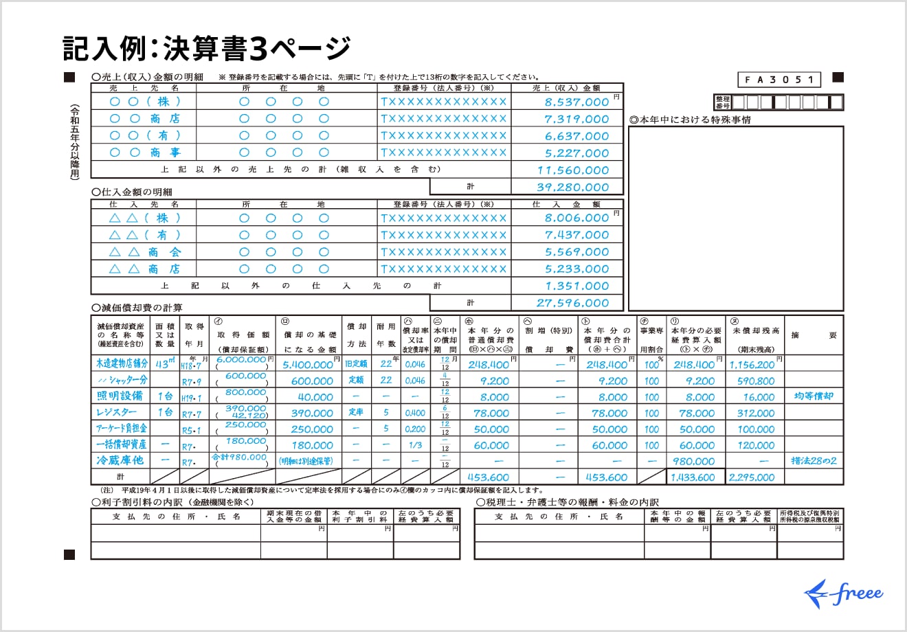 決算書3ページ目の記入例