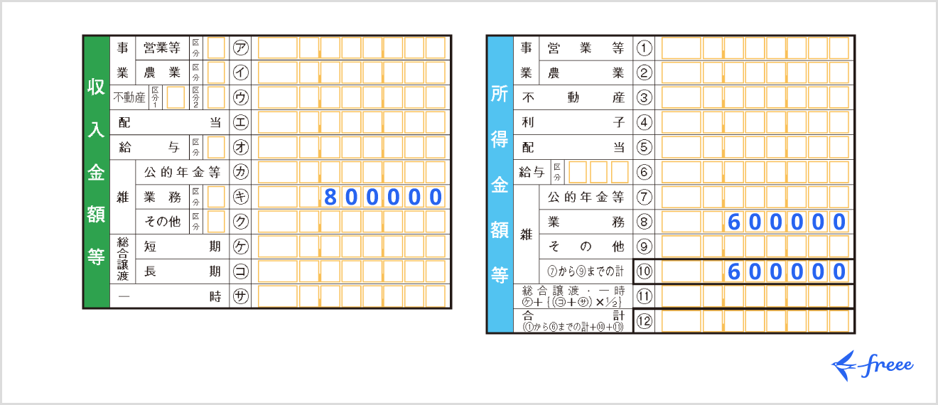 申告書第一表