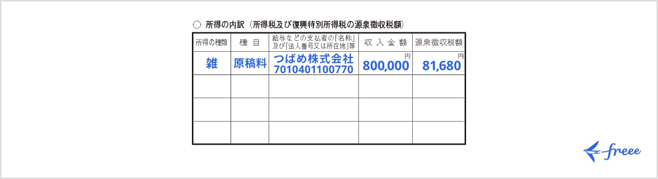 申告書第二表