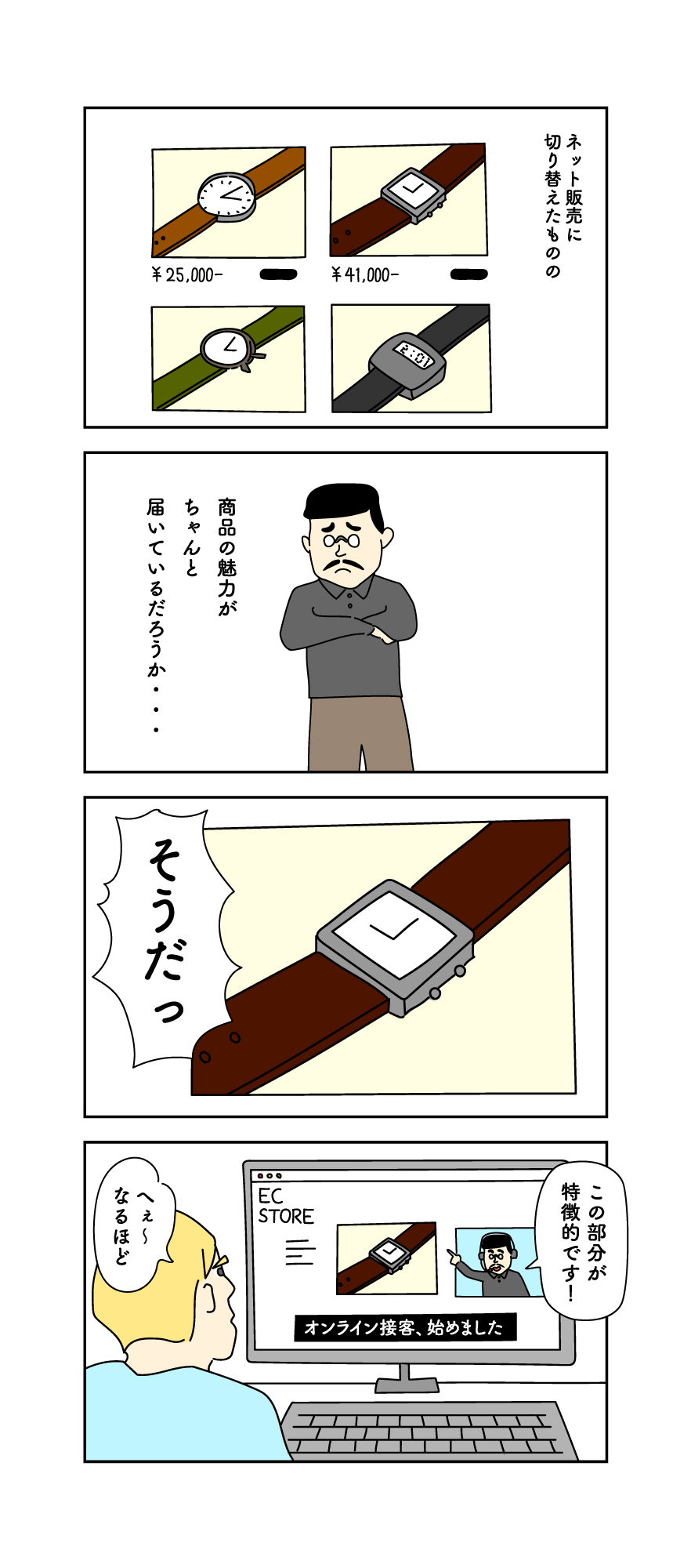 「新たな販路」