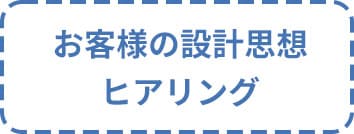 お客様の設計思想ヒアリング