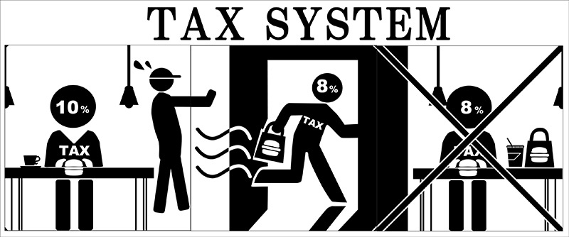 TAX SYSTEM