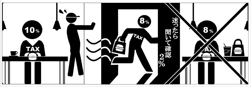 迷ったら　聞いて確認　2％