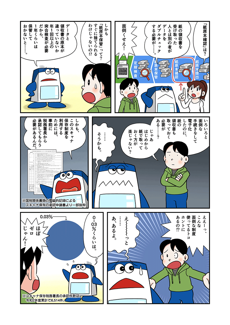電子帳簿保存法改正とその対応 6