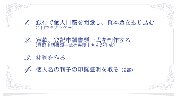 １：銀行で個人口座を開設し、資本金を振り込む（1円でもオッケー）２：定款、登記申請書類一式を制作する（登記申請書類一式は弁護士さんが作成）３：社判を作る４：個人名の判子の印鑑証明を取る（2部）