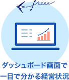 ダッシュボード画面で一目で分かる経営状況