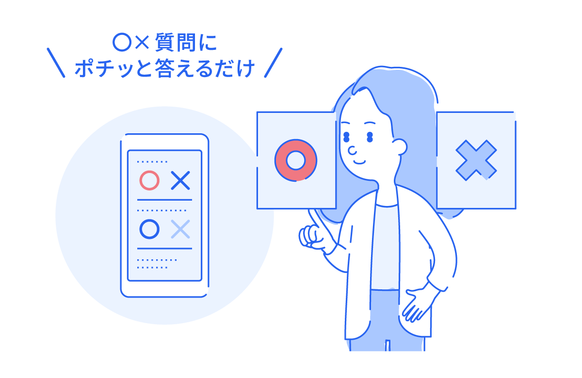 〇×質問にポチッと答えるだけ