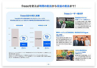 すぐわかる！freee会計のサービス概要