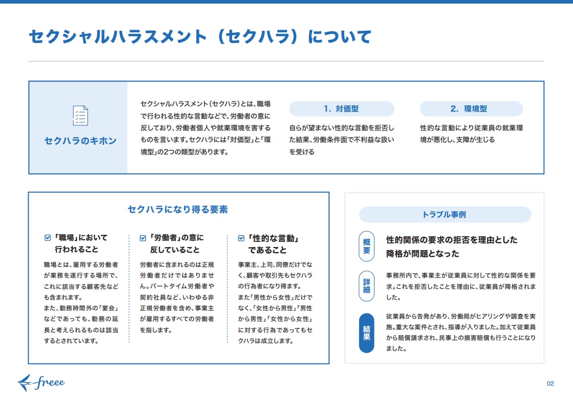 育児休業制度のキホン