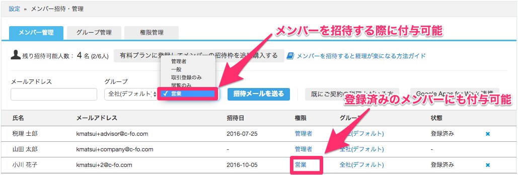 一度設定した「権限」は複数のユーザーに割り当てることができる