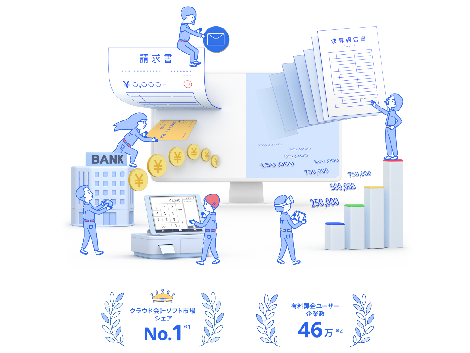 クラウド会計ソフトを使うならシェアNo.1のfreee会計