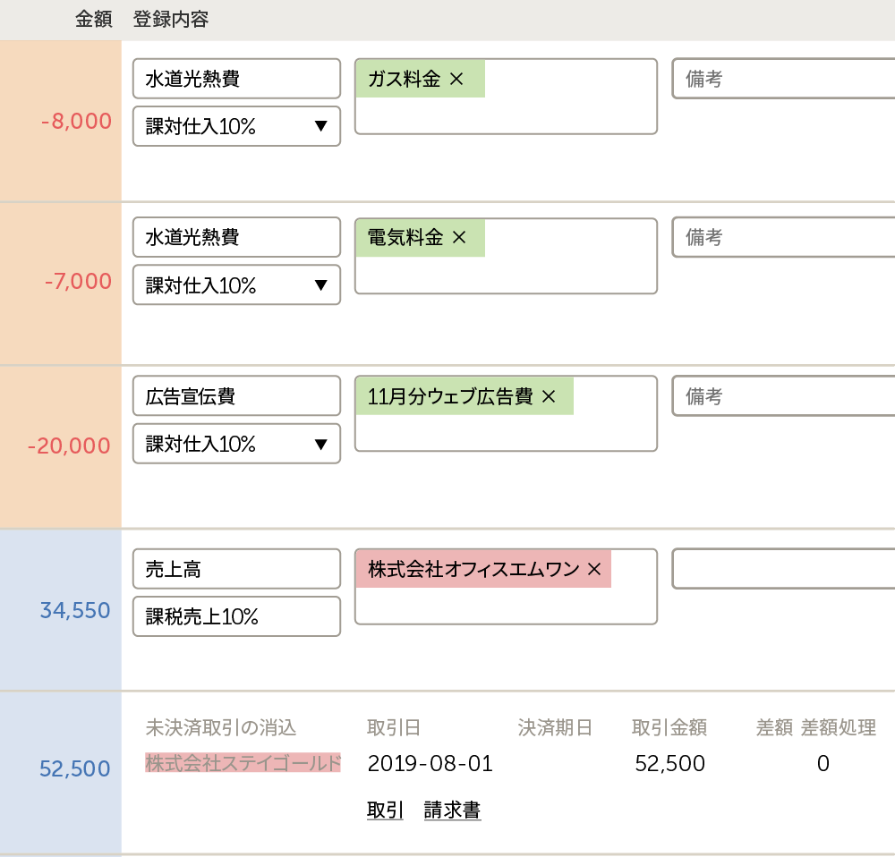 設定した仕訳ルールや AIの推測に基づいて、自動記帳