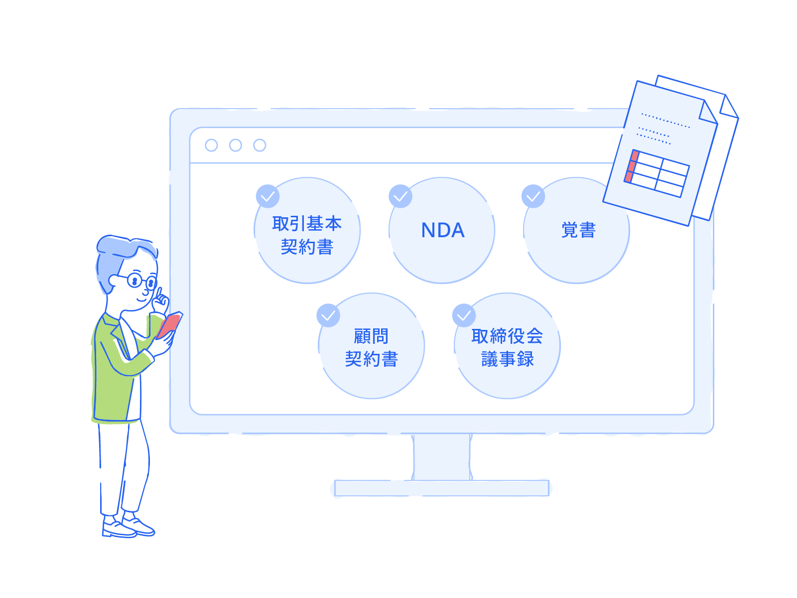 freeeサイン 法務総務部門向け