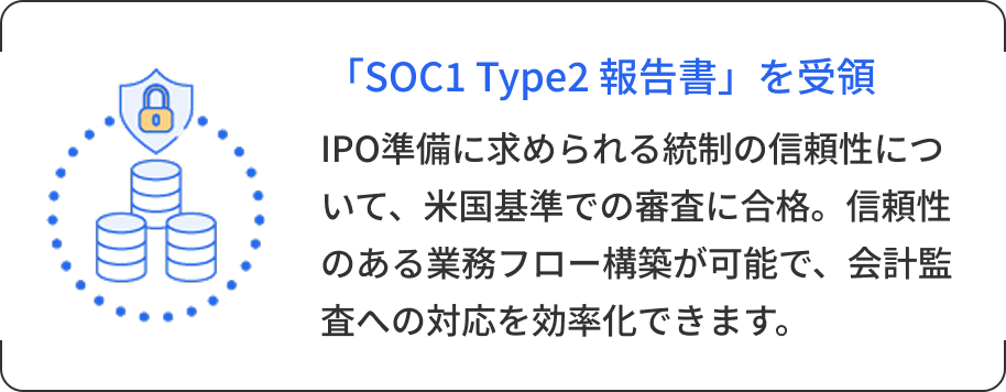 「SOC1 Type2 報告書」を受領 IPO準備に求められる統制の信頼性について、米国基準での審査に合格。信頼性のある業務フロー構築が可能で、会計監査への対応を効率化できます。