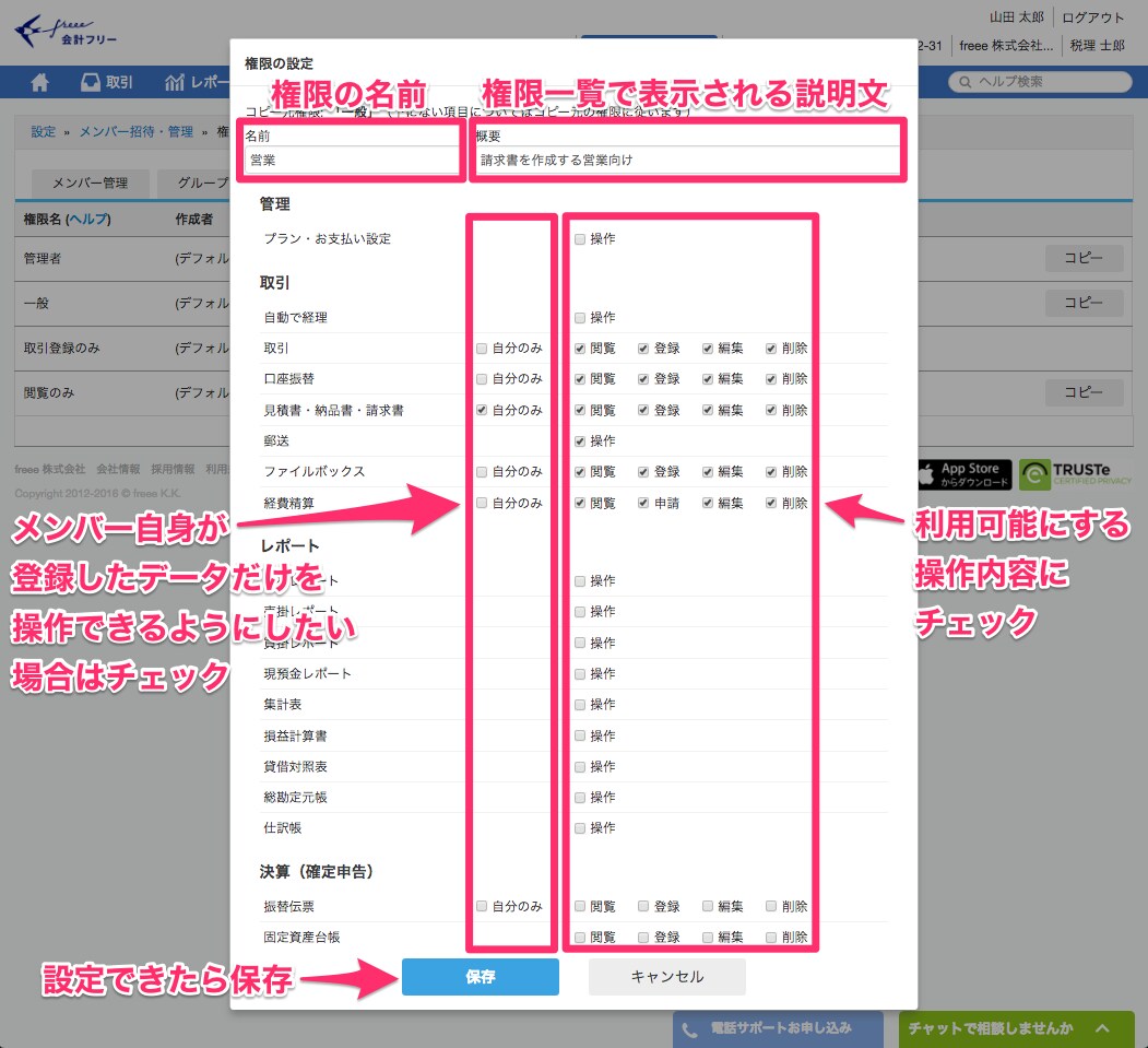 権限管理で設定できる項目