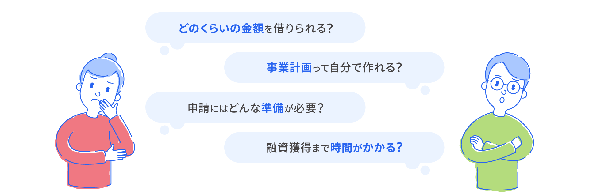 どれくらいの金額を借りられる? 事業計画はどのように作る? 申請にはどんな準備が必要? 融資獲得まで時間がかかる?