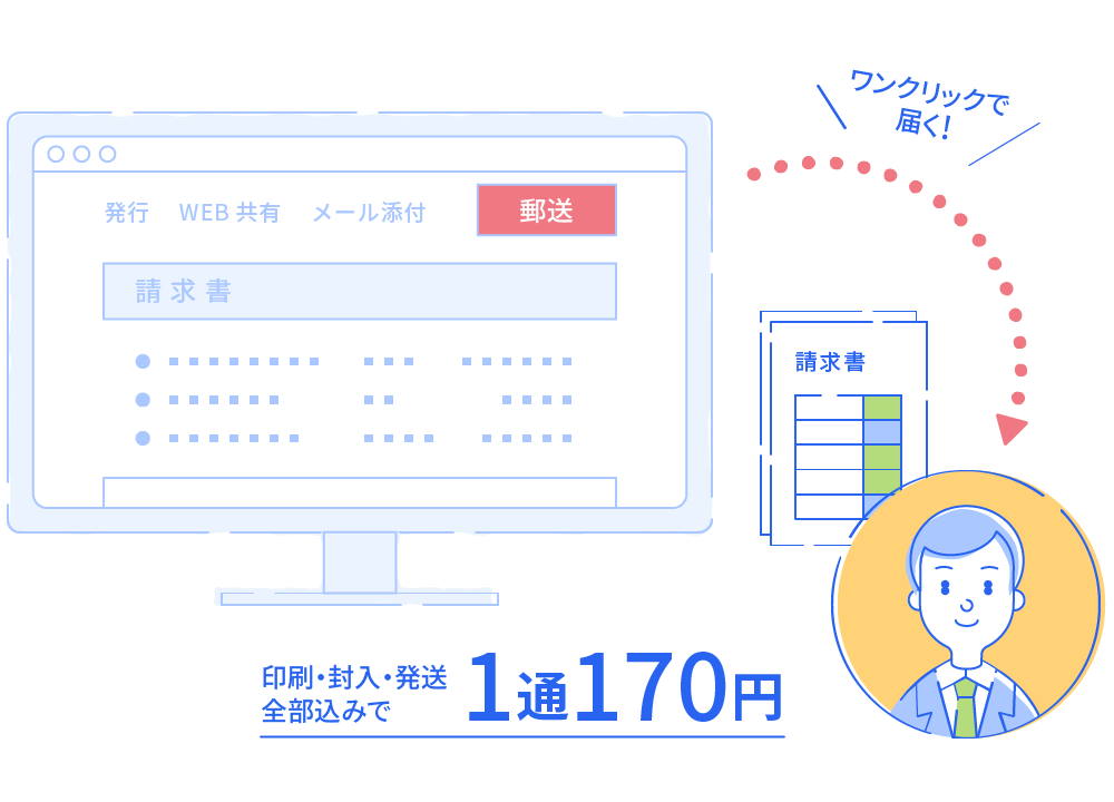 請求書の郵送代行