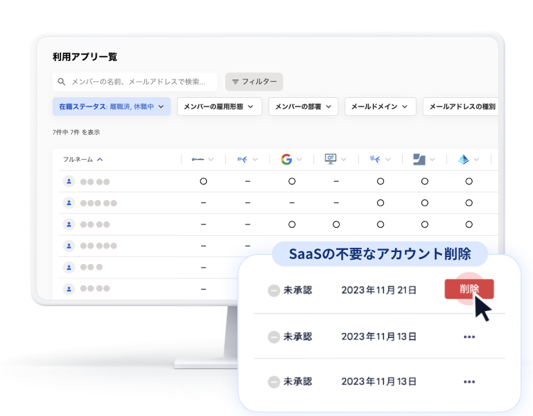 SaaS管理ならBundle by freee