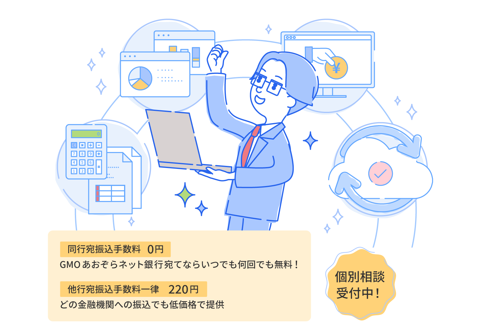 初期・月額 0円 固定費なし/同行宛て0円 GMOあおぞらネット銀行宛なら、いつでも何回でも無料！/他校宛て一律220円 どの金融機関への振込でも圧倒的な低価格で提供 個別相談受付中