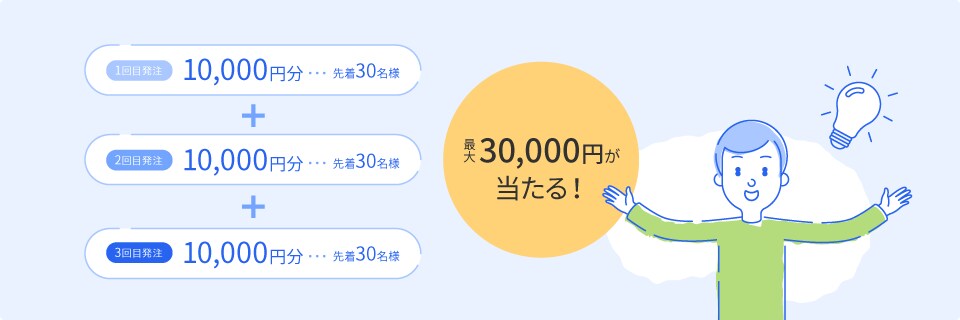 最大30,000円が当たる