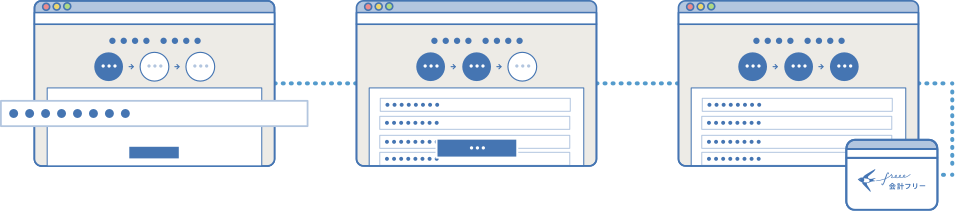 受注・発注プロセス