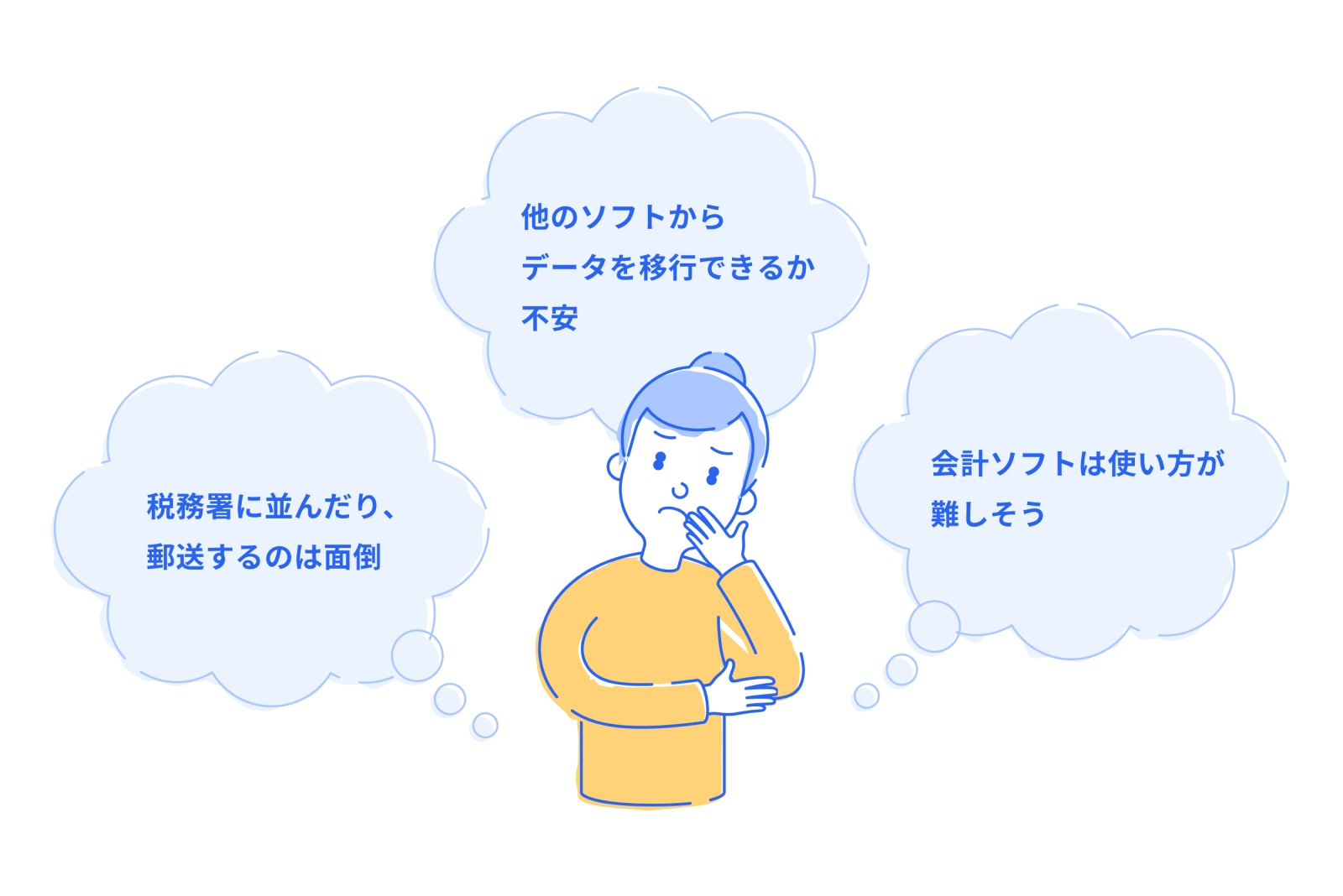 税務署に並んだり、郵送するのは面倒、他のソフトからデータを移行できるか不安、会計ソフトは使い方が難しそう