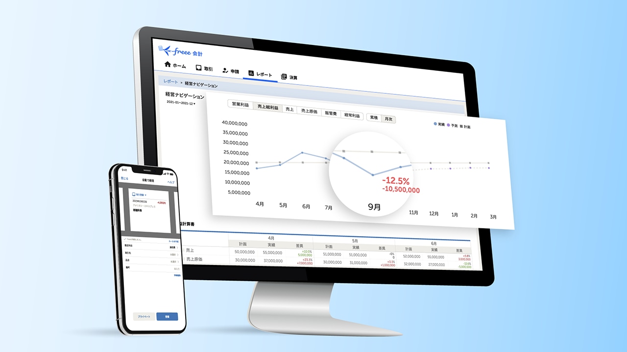 04.リアルタイムな予実管理により月々の収支を見える化
