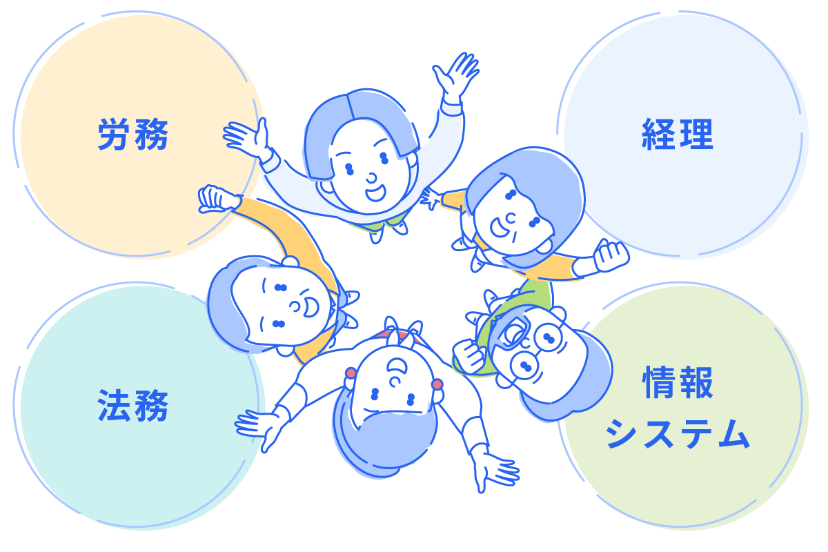 労務 法務 経理 情報システム