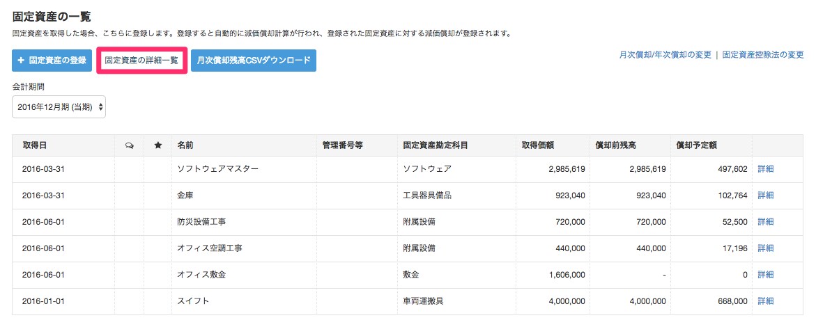 減価償却