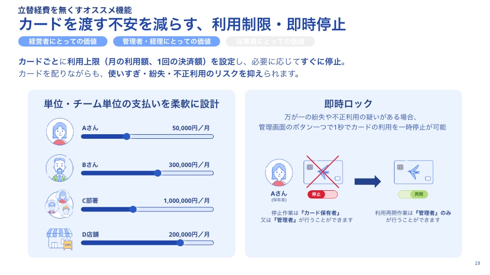 発行枚数無制限