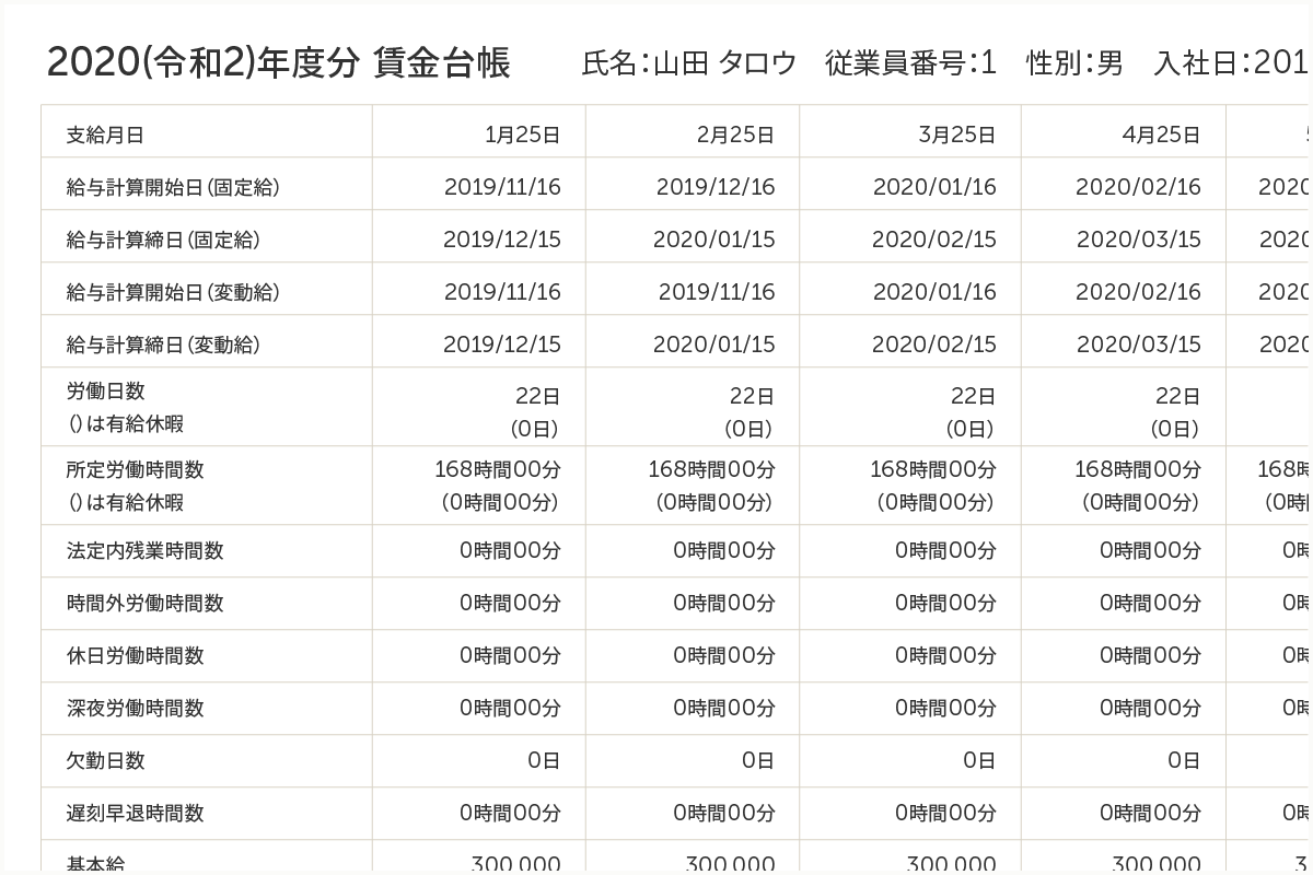 賃金台帳