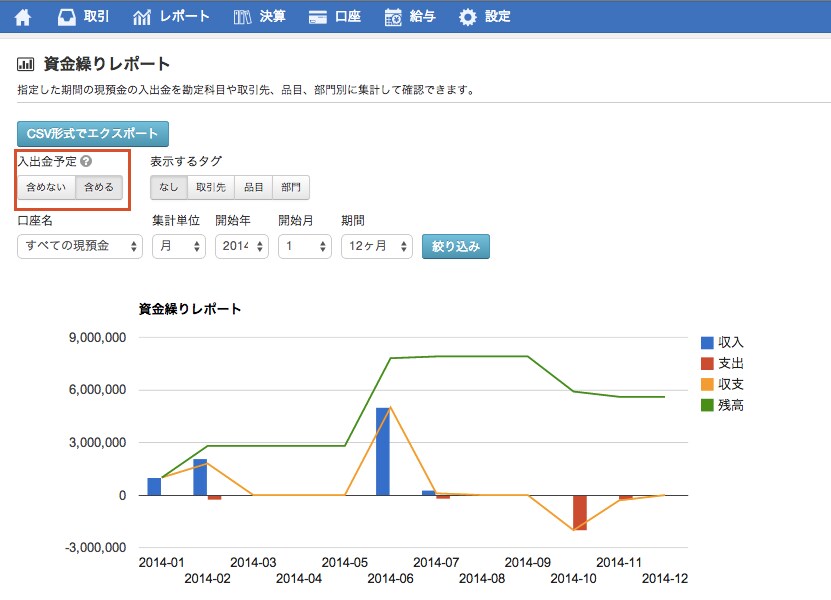 入出金予定を反映して表示する