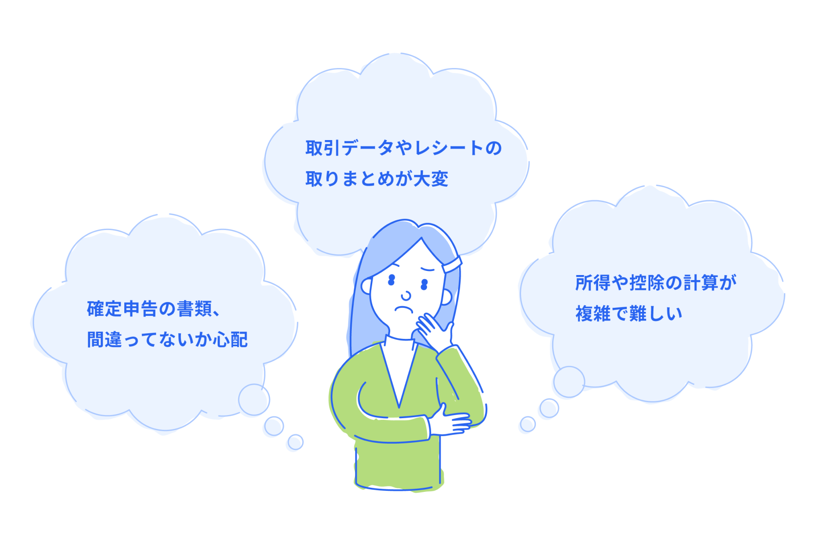 確定申告の書類、間違ってないか心配、取引データやレシートの取りまとめが大変、所得や控除の計算が複雑で難しい