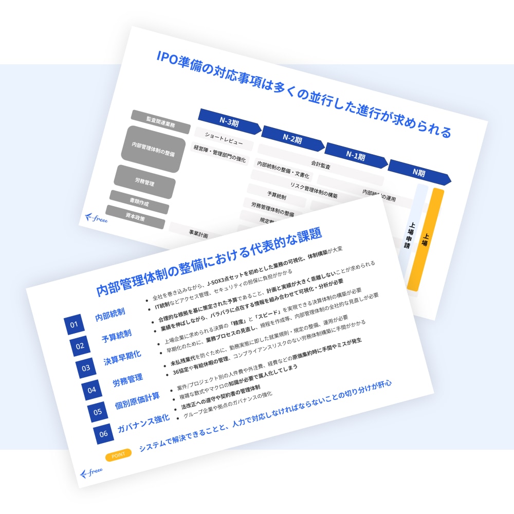 freee統合型ERP ご紹介資料