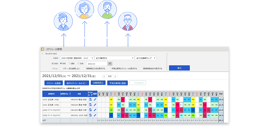シフトパターンの割り当ても簡単