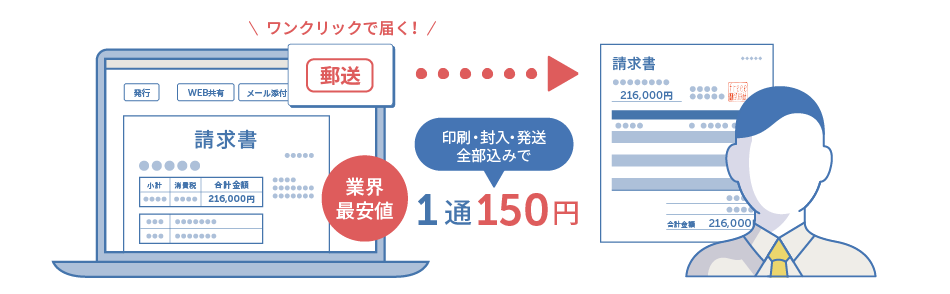 仕入れのレシートや請求書など書類データをアップロードして自動登録