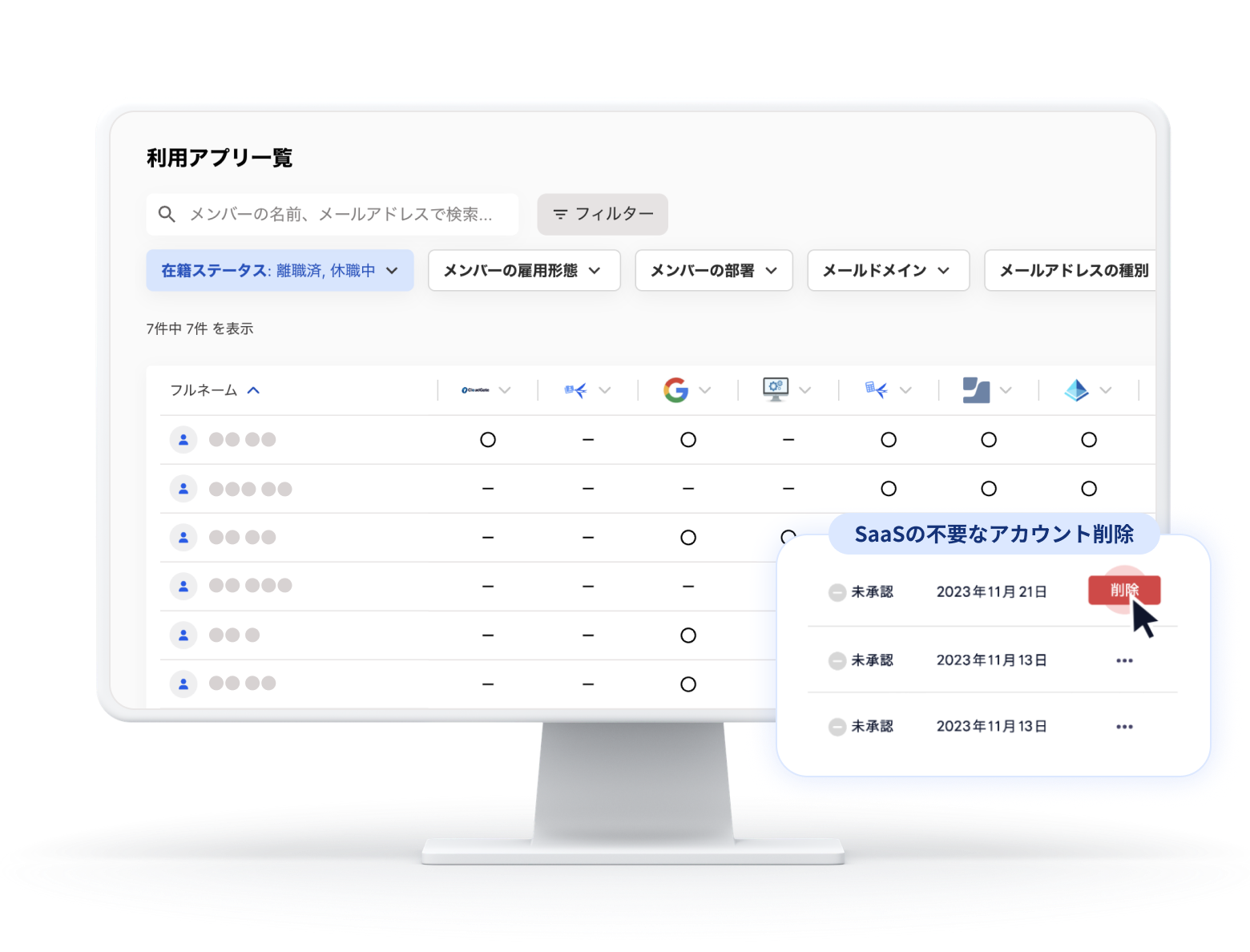 SaaS管理ならBundle by freee