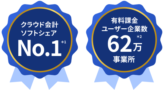 クラウド会計ソフトシェアNo.1(*1) 有料課金ユーザー企業数62万事業所(*2)