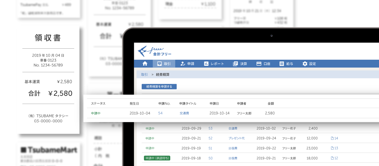 業務効率化手法とは