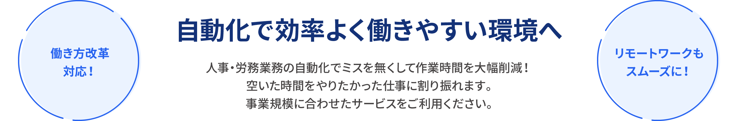 自動化で効率よく働きやすい環境へ