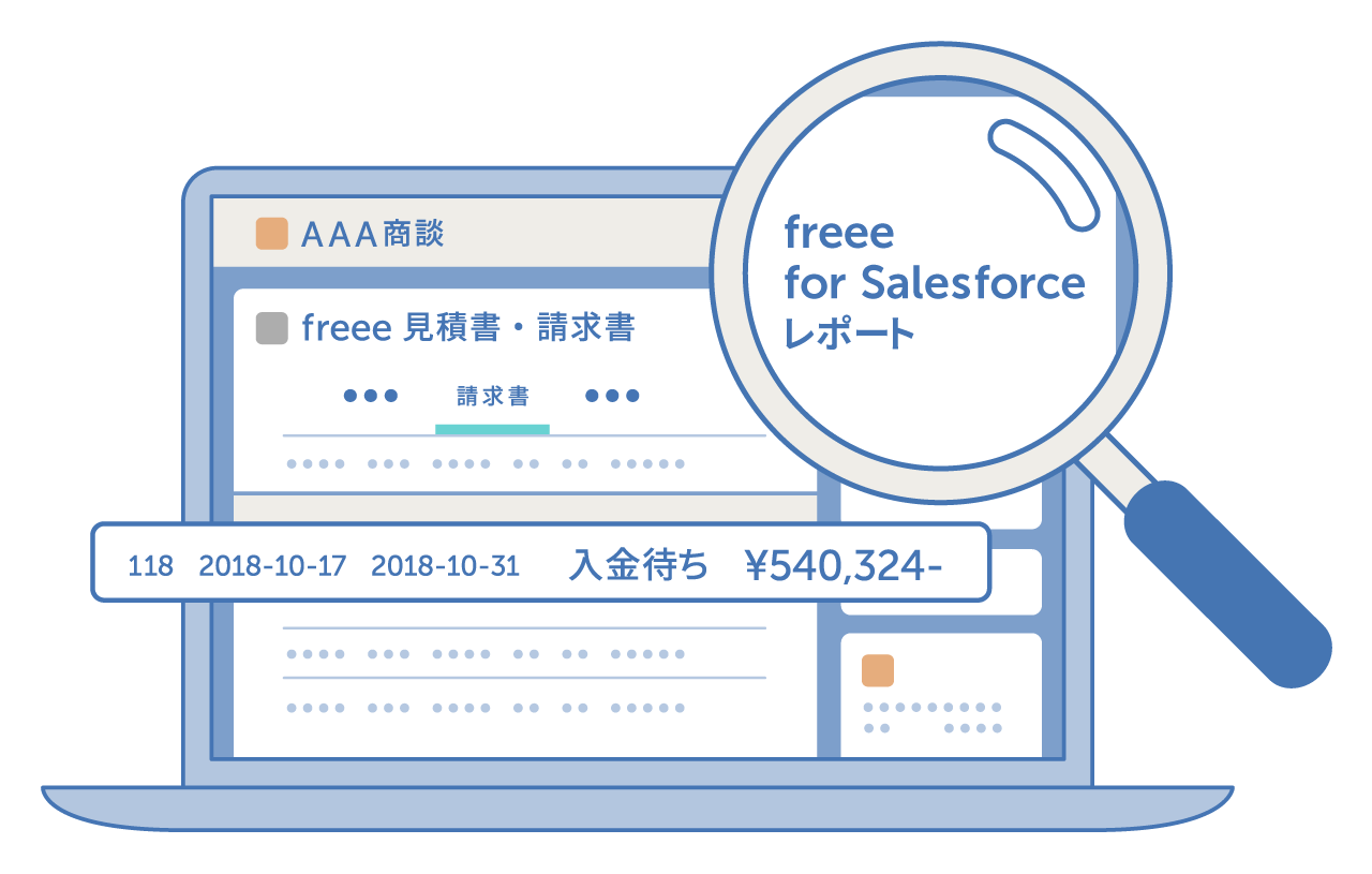 営業ー管理部門間の業務を自動化・見える化