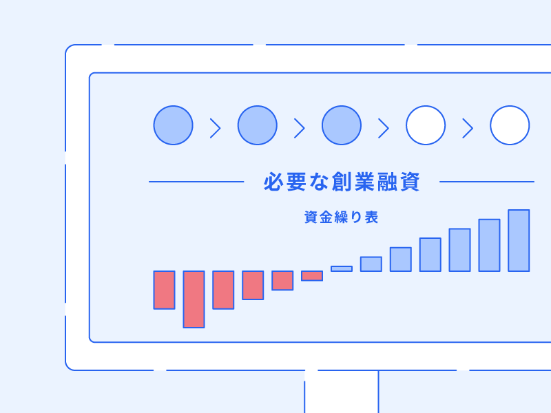 資金繰りシ��ミュレーションで最適な融資額をご提案