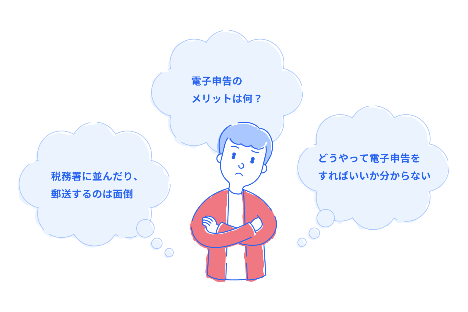 電子申告のメリットは何？、税務署に並んだり、郵送するのは面倒、どうやって電子申告をすればいいか分からない