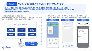 freee人事労務の料金・機能・導入事例がわかる資料セット