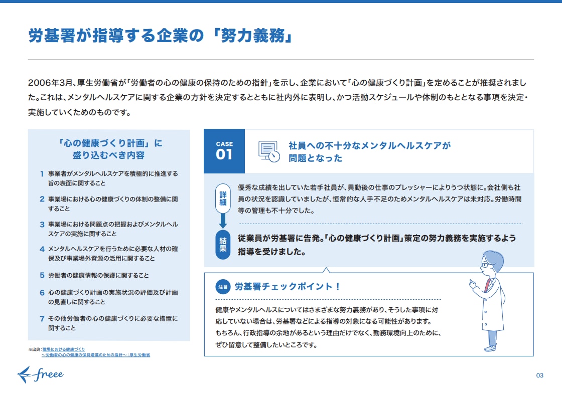 労基署が指導する企業の「努力義務」