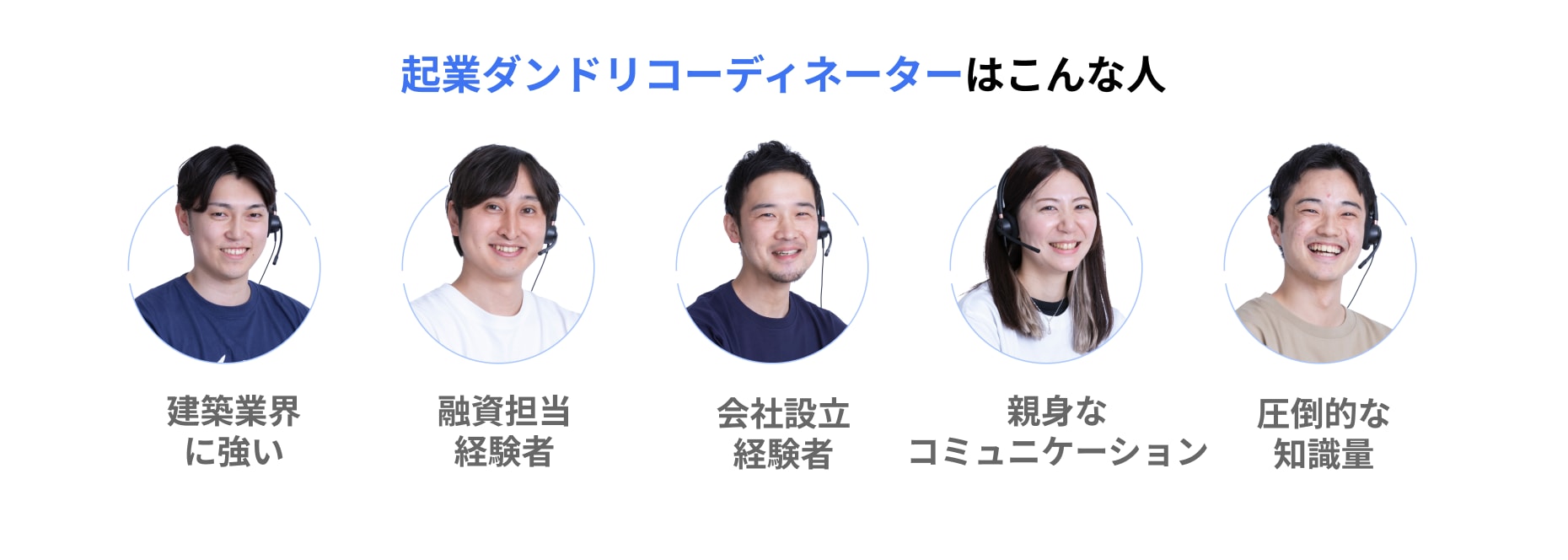 会社設立経験者、融資担当経験者、建築業界に強い、親身なコミュニケーション、圧倒的な知識量