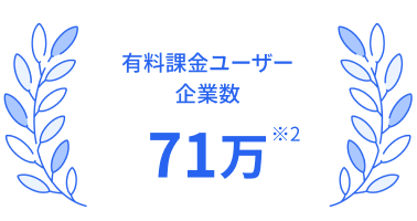 有料課金ユーザー 企業数 71万※2
