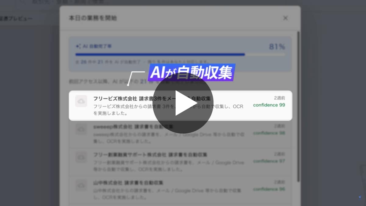メールで届いた請求書を自動で回収・入力するイメージ