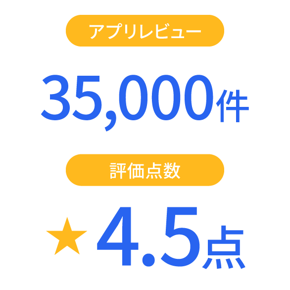 App Storeでのレビュー数が35,000件