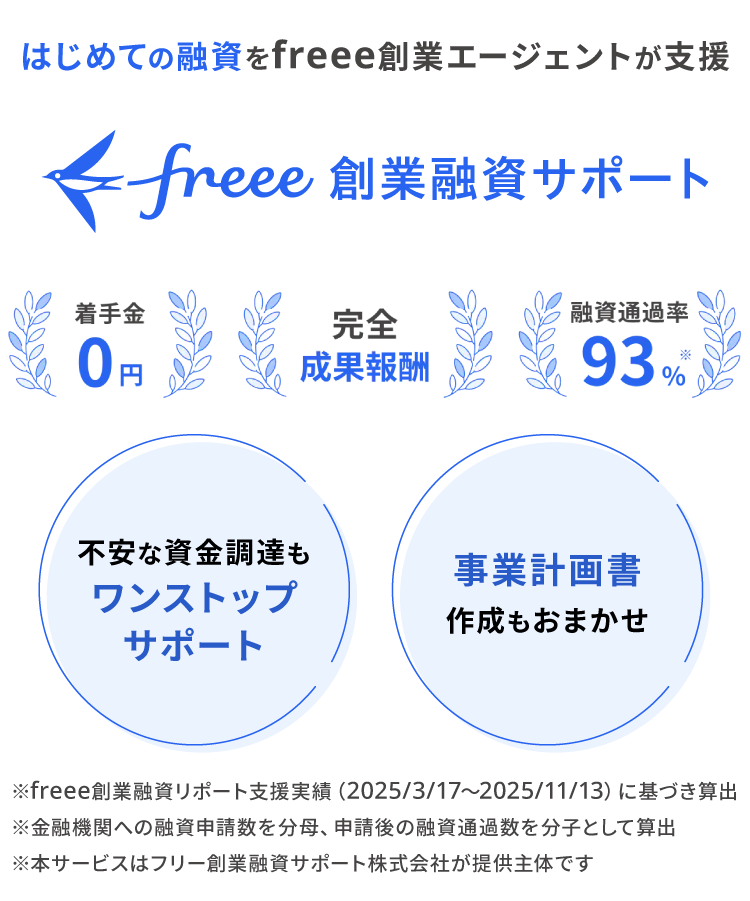 はじめての融資をfreee創業エージェントが支援 freee創業融資サポート
